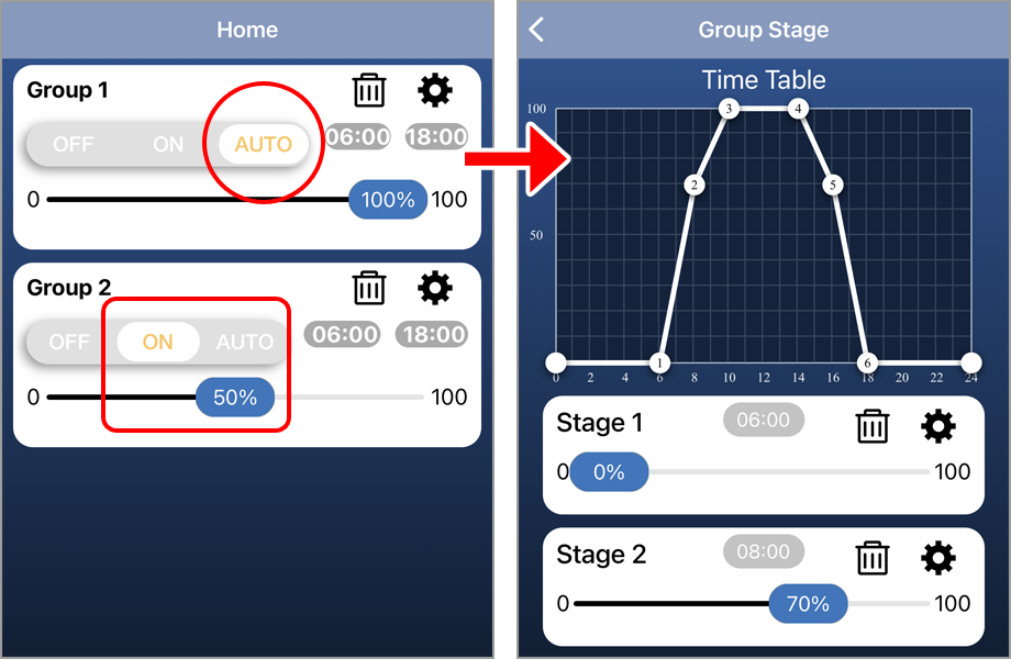 Smartphone APP ECOPTO Screen